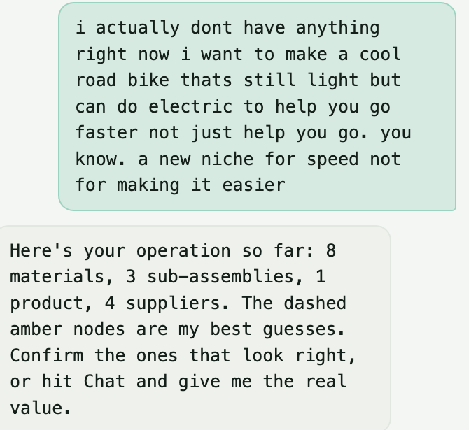 A typed sentence about wanting to make a road bike, and Alan's reply: here's your operation so far, 8 materials, 3 sub-assemblies, 1 product, 4 suppliers