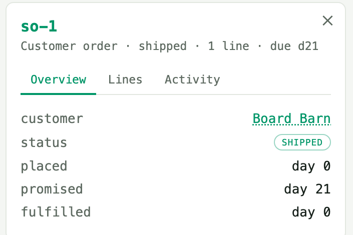 Order so-1 for Board Barn: status SHIPPED, placed day 0, promised day 21, fulfilled day 0